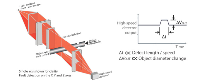 LN-Series-Diag-01